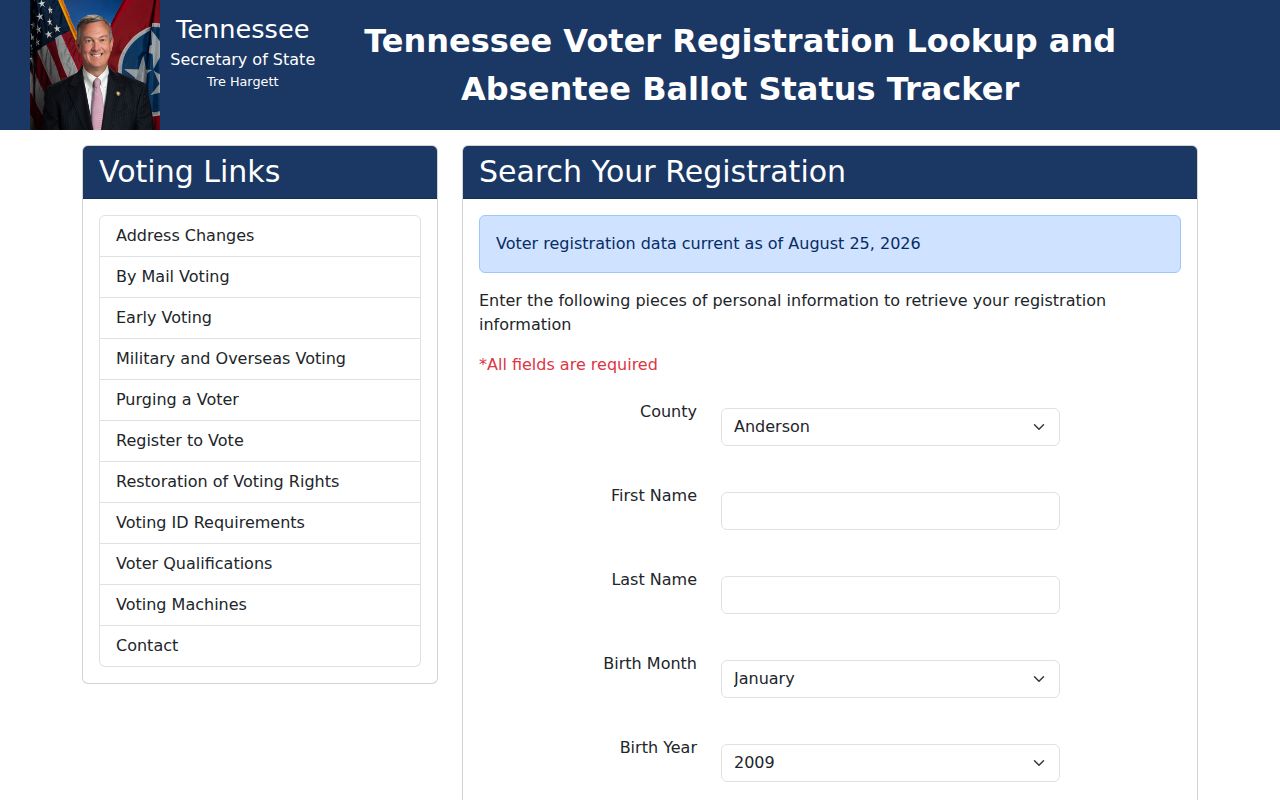 Franklin residents directory Tennessee voter lookup fields